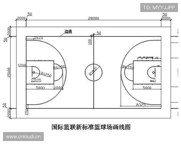 NBA三分线规则全面解析：区分得分区域与三分投篮判定