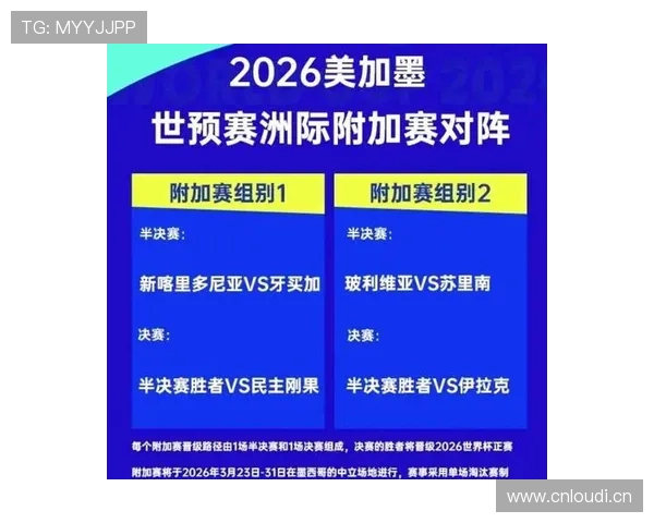2026世界杯为什么调整赛制规则 2026世界杯为什么调整赛制规则