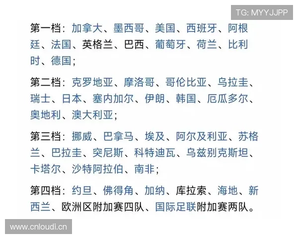 世界杯E组球队晋级难度排行 世界杯E组球队晋级难度排行